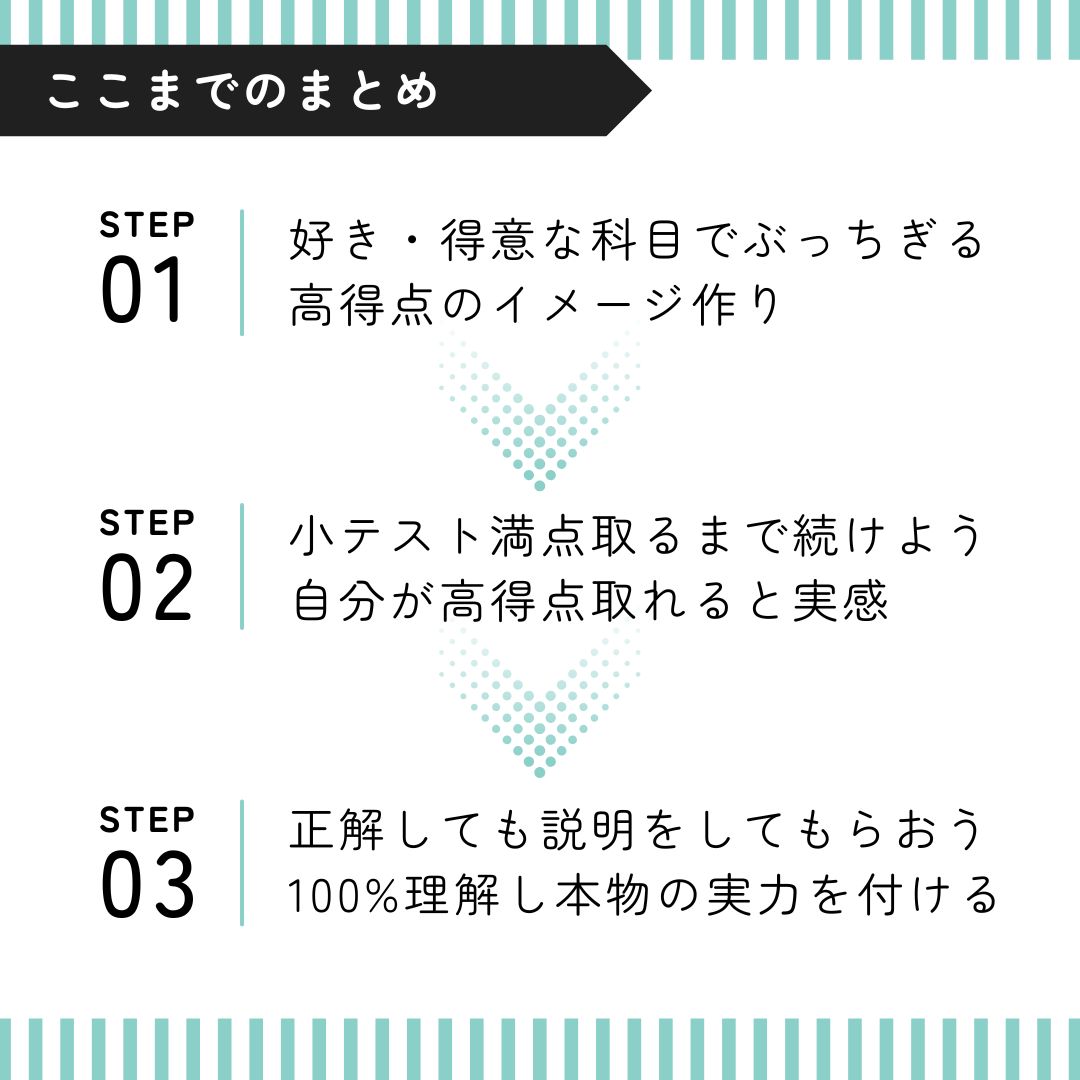 高宮中学生が理科で３７点から８３点になった話