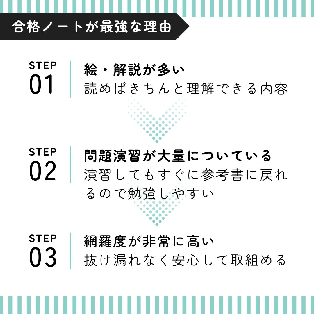 高宮中学生が理科で３７点から８３点になった話